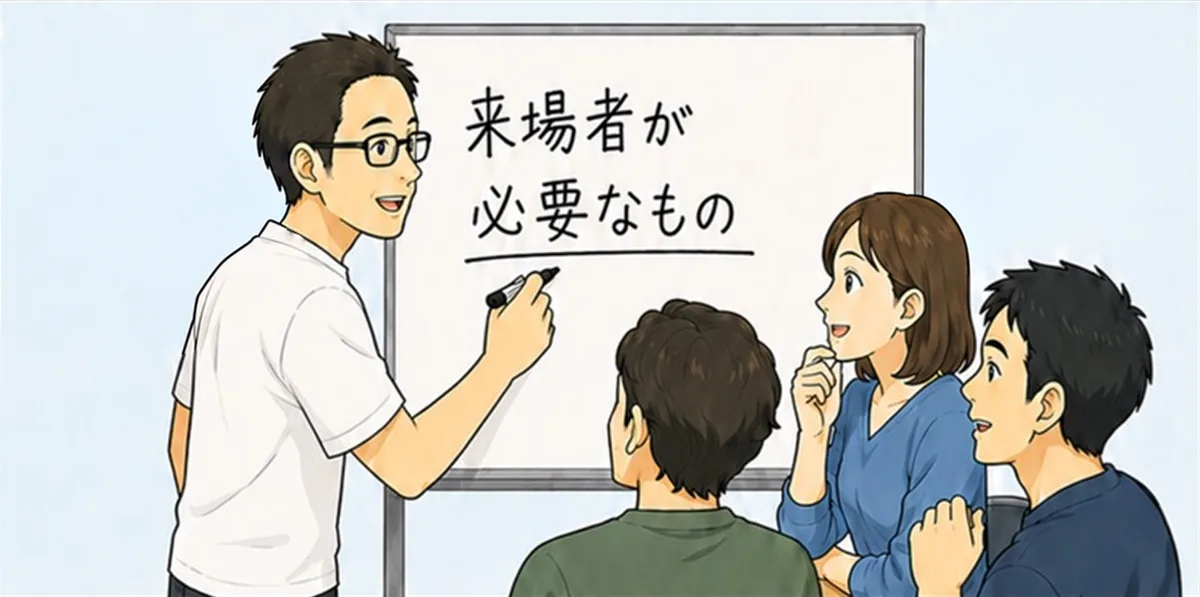 ホワイトボード「来場者が必要なもの」。「自分たちがやりたいことだけやなくて、来る人が必要としているものを考えよう。」「フェスに来たら、みんな何か食べるよね。」