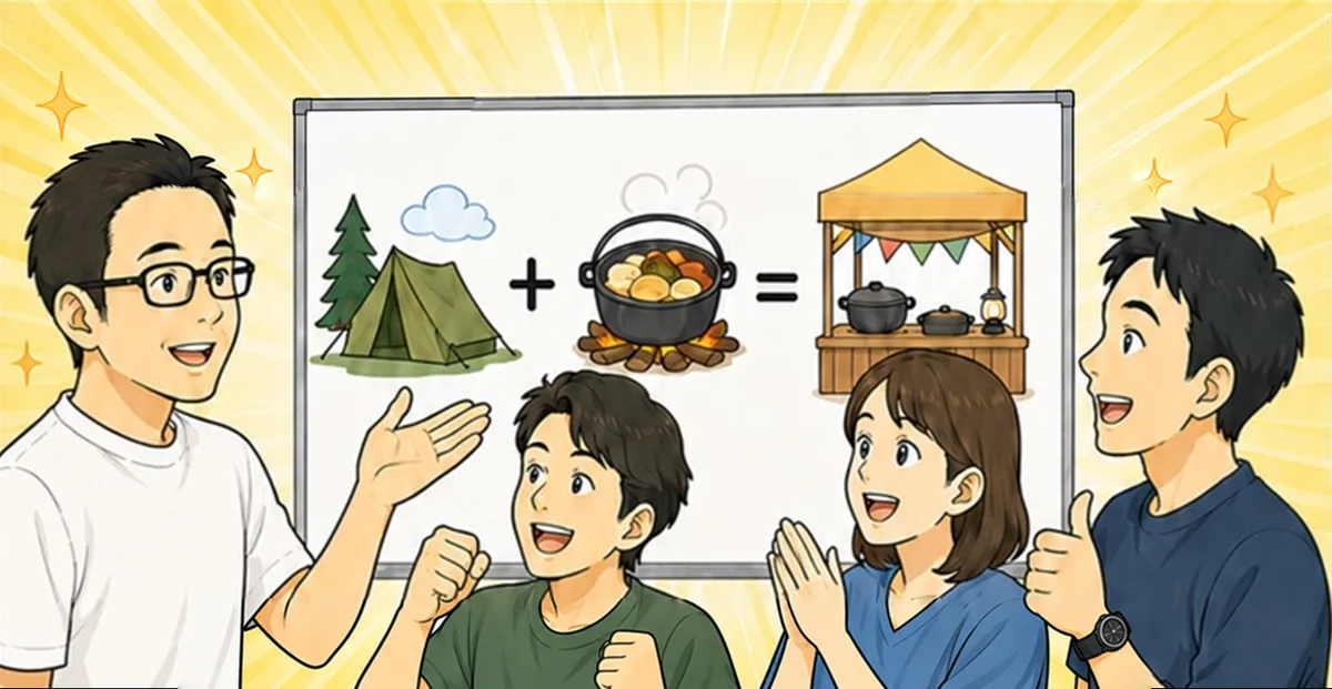 ホワイトボード「テント+鍋=ブース」。「それなら『キャンプめし』はどう?」「それ、いいね!」こうして、キャンプめしの出店が決まった。