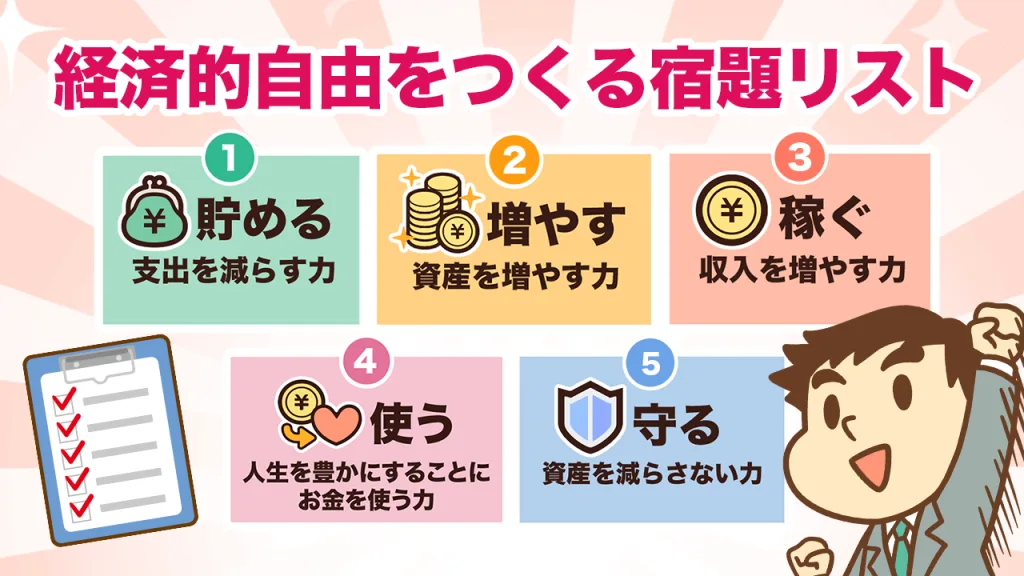 経済的自由をつくる宿題リスト